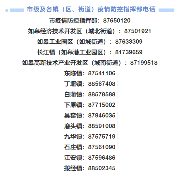 上海市疫情防控办公室电话号码及防控措施详解