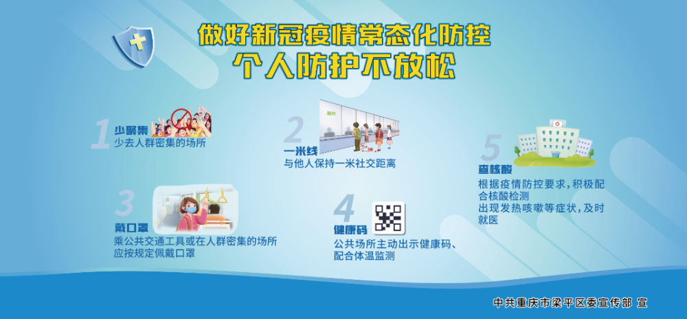 重庆市新冠疫情防控工作领导小组，科学防控与民生保障的双重担当