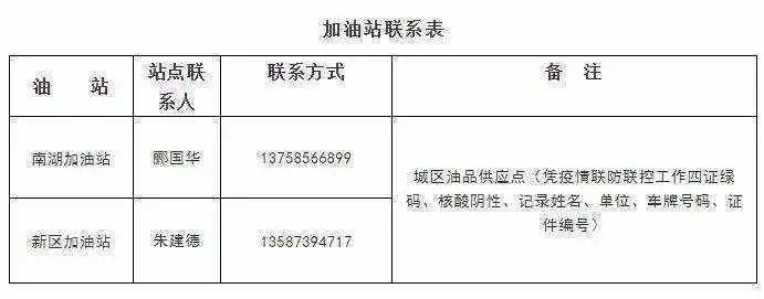 浙江省疫情防控局电话，守护健康的热线与责任