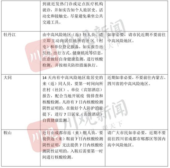 浙江福州会被隔离吗？疫情政策与出行指南