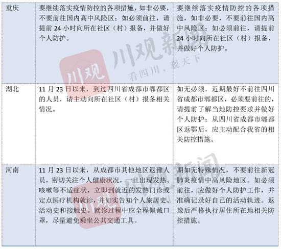 浙江福州会被隔离吗？疫情政策与出行指南