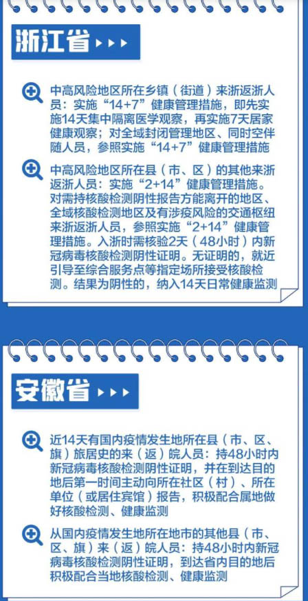 浙江省防疫要求更新，最新政策与应对措施详解