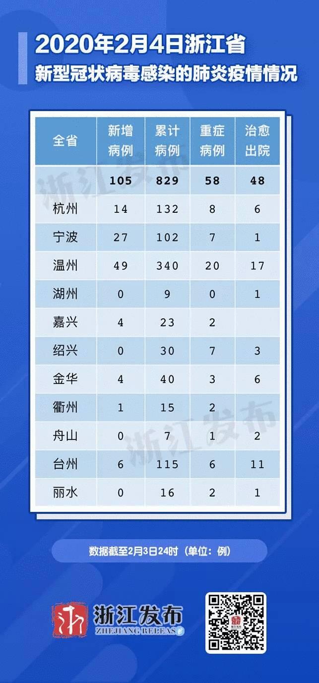 浙江省新冠病毒防控政策，科学精准的防疫实践