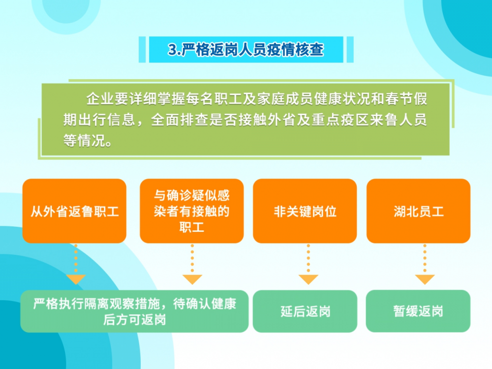 浙江省疫情防控指挥中心，高效协同与科学防控的典范