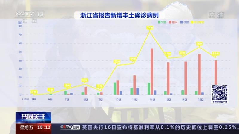 浙江省疫情防控情况与昆明最新动态，全面分析与应对措施