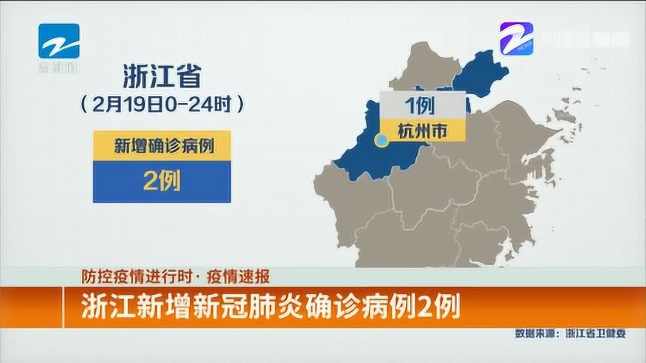 浙江省杭州肺炎疫情分布最新消息，防控措施与实时数据更新