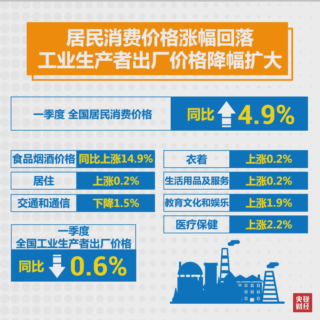 疫情下的经济账，浙江省抗疫花费与台北的应对策略对比