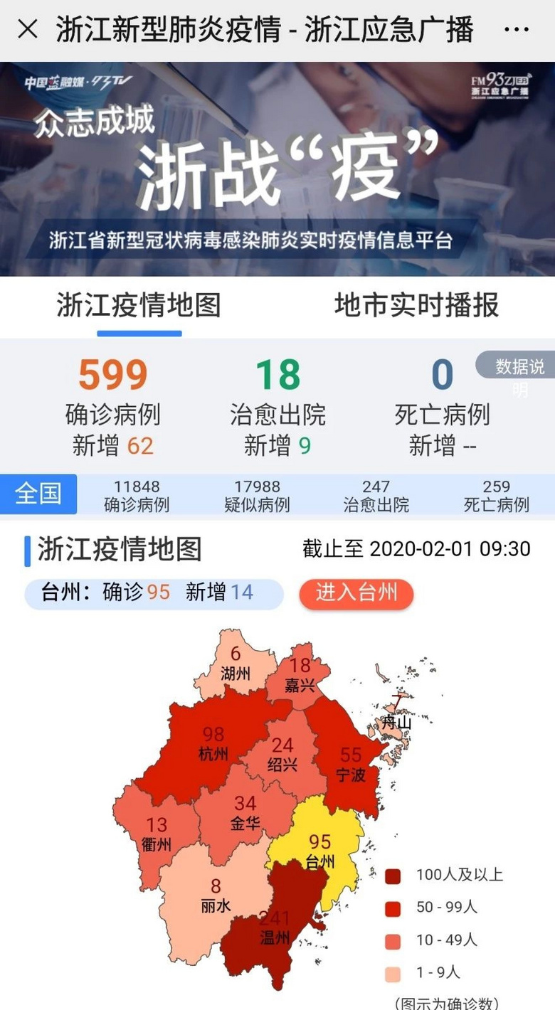 浙江省疫情动态与郑州最新防控消息分析