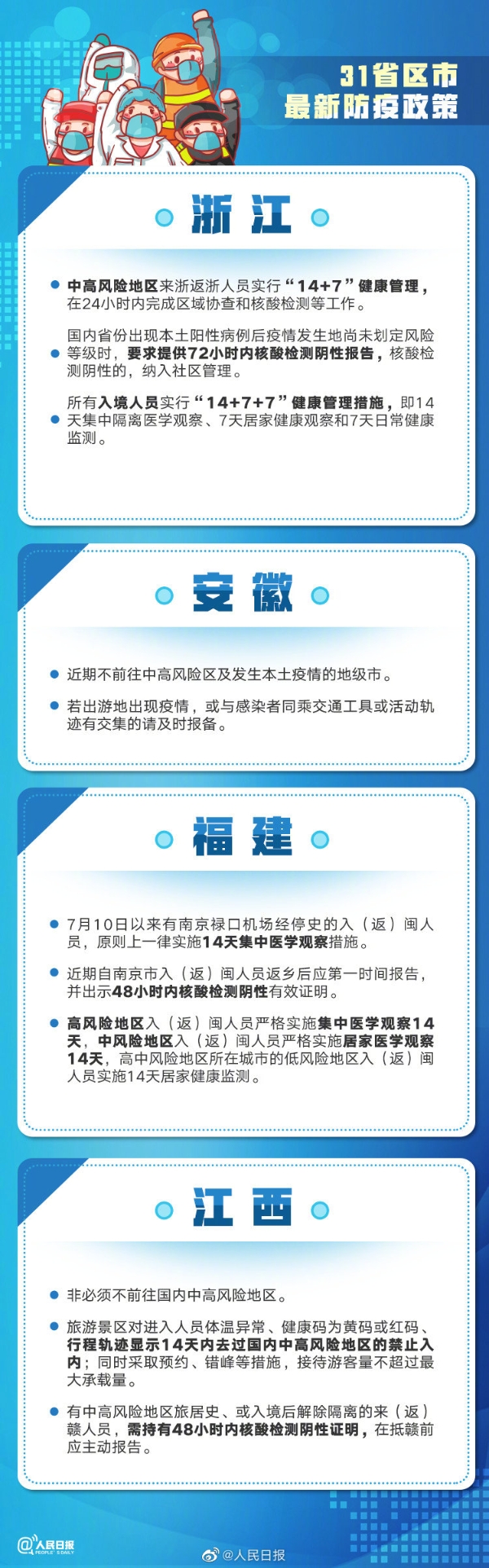 浙江省与海口市最新疫情动态，防控措施与现状分析