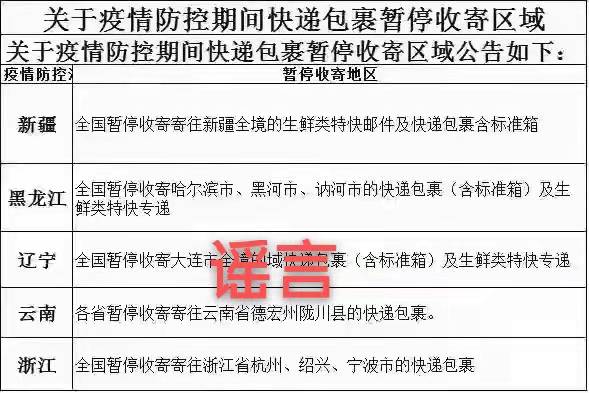 宁波与天津疫情对比，防控策略与城市韧性