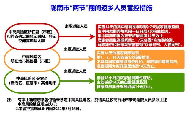 宁波与天津疫情对比，防控策略与城市韧性