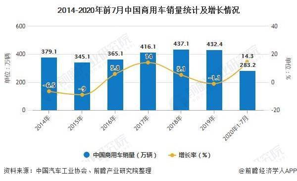 浙江省疫情现状分析，防控措施与未来展望