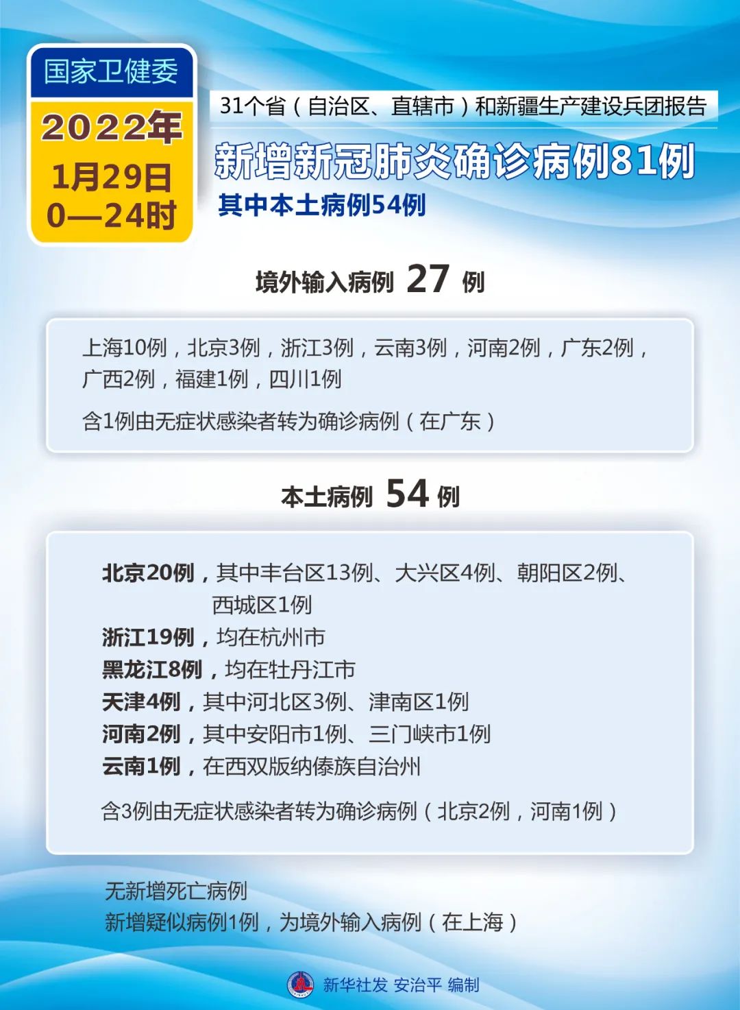 浙江省与北京市疫情最新动态，防控措施与现状分析