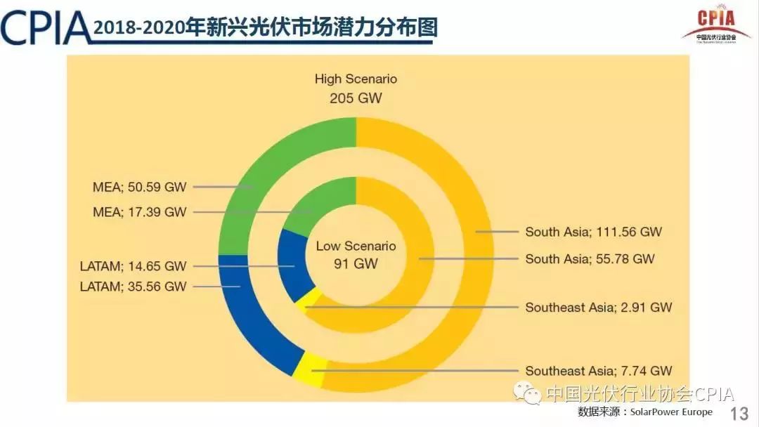 浙江何时开放澳门自由行？政策解读与未来展望