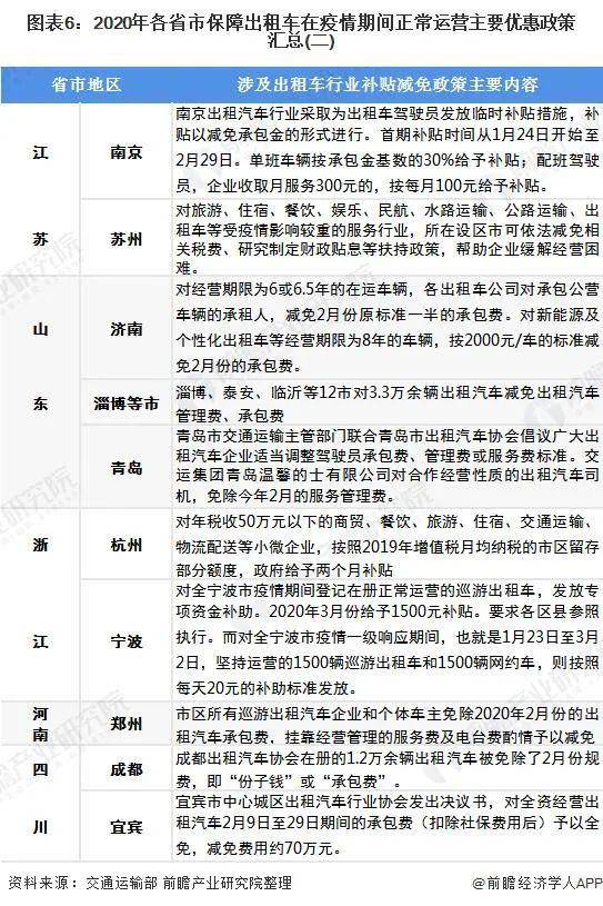 浙江省疫情政策汇总及海口最新防疫动态
