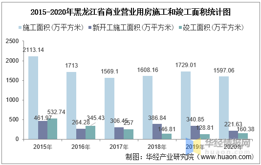 浙江省与贵州省疫情最新情况分析