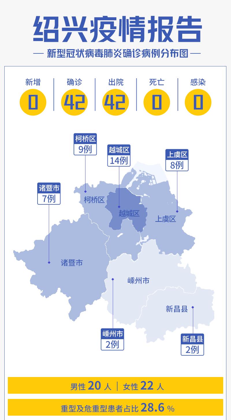 浙江省疫情最新消息，今日新增确诊病例及防控措施分析