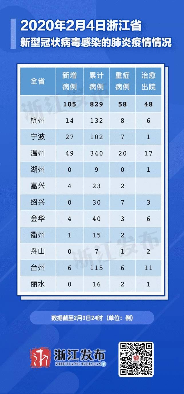 浙江省疫情最新动态，防控措施与未来展望
