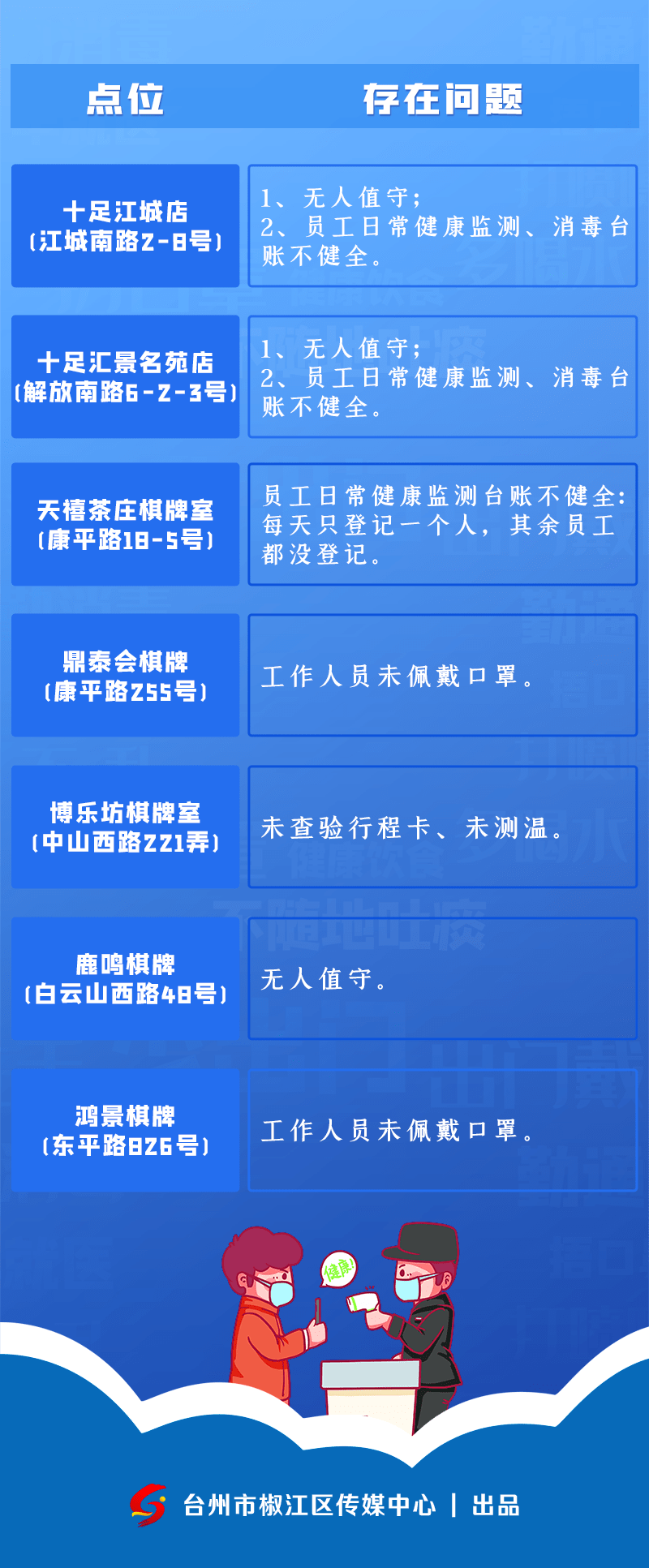 浙江省疫情防控官网，权威信息平台与高效防控指南