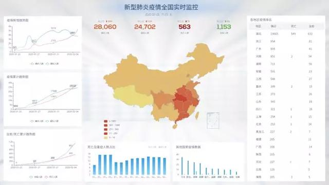 黑龙江省疫情地图实时更新，精准防控与公众应对指南