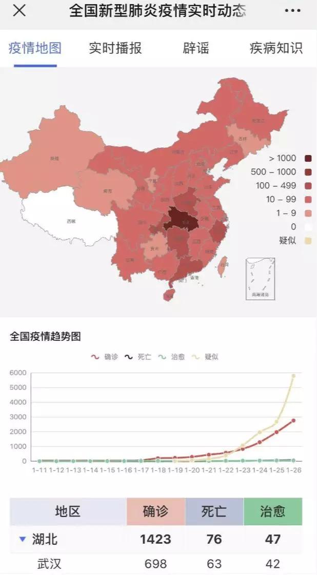 黑龙江省疫情地图实时更新，精准防控与公众应对指南
