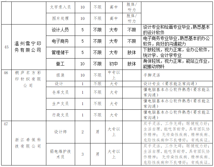 浙江省疫情情况记录，防控措施与阶段性成果分析
