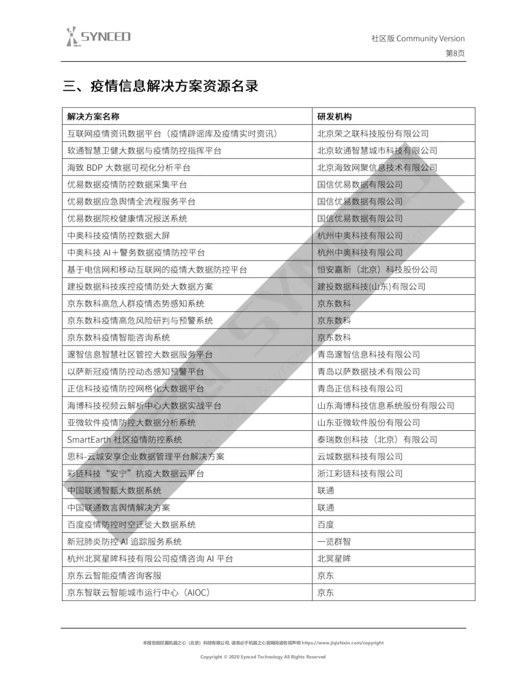 上海市疫情的最新情况与防控措施分析