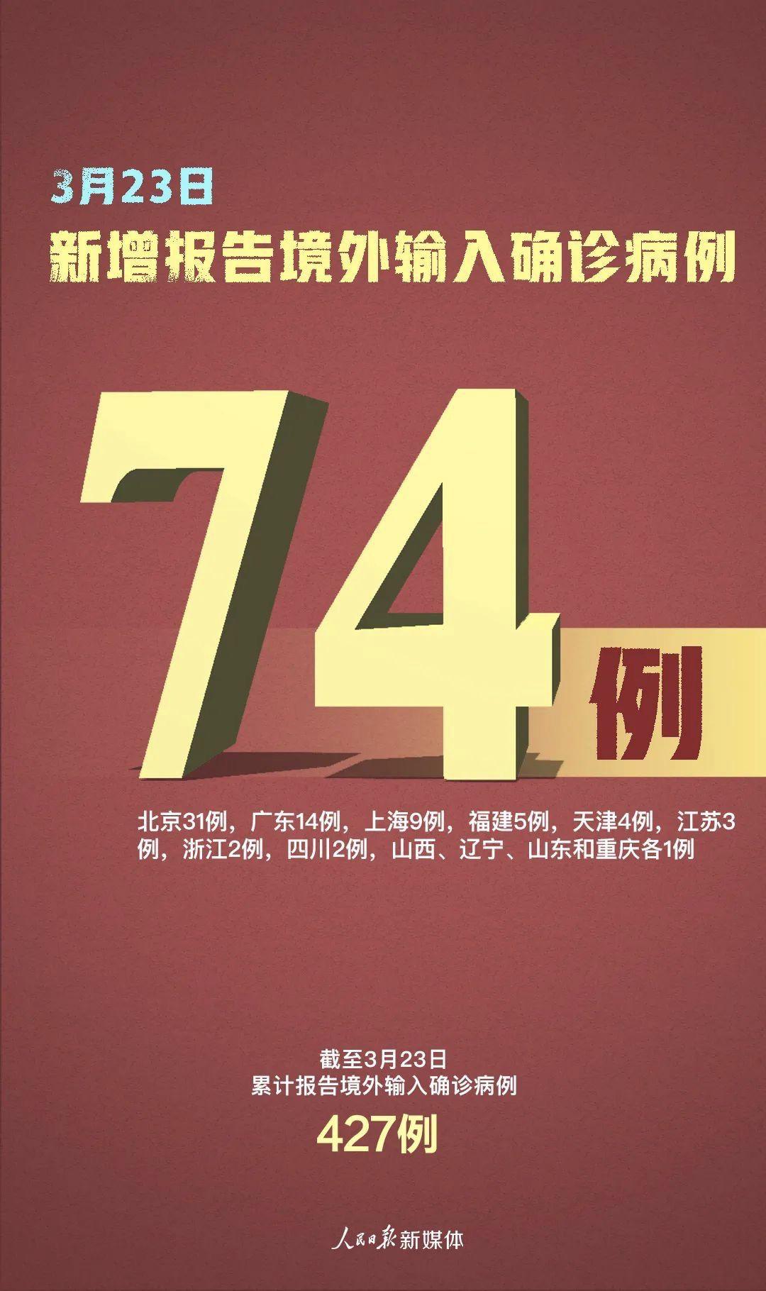 浙江省疫情形势分析与防控策略，现状、挑战与未来展望